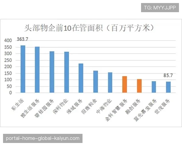 联盟球队平均估值达54亿美元 四年实现翻倍增长