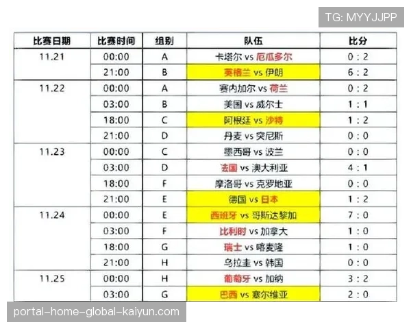 意大利附加赛背水一战 四届冠军或无缘48强正赛名单 意大利附加赛背水一战 四届冠军或无缘48强正赛名单